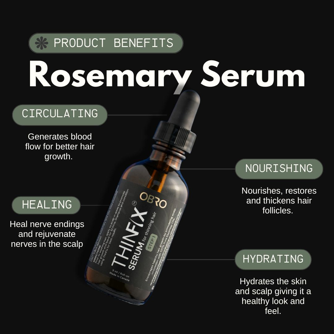 THINFIX® Hair Growth Serum
